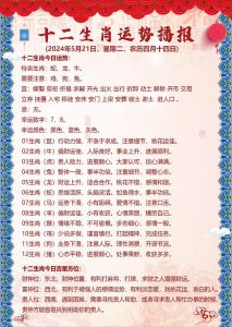 2025四大生肖运势大爆发：爱情事业双丰收！