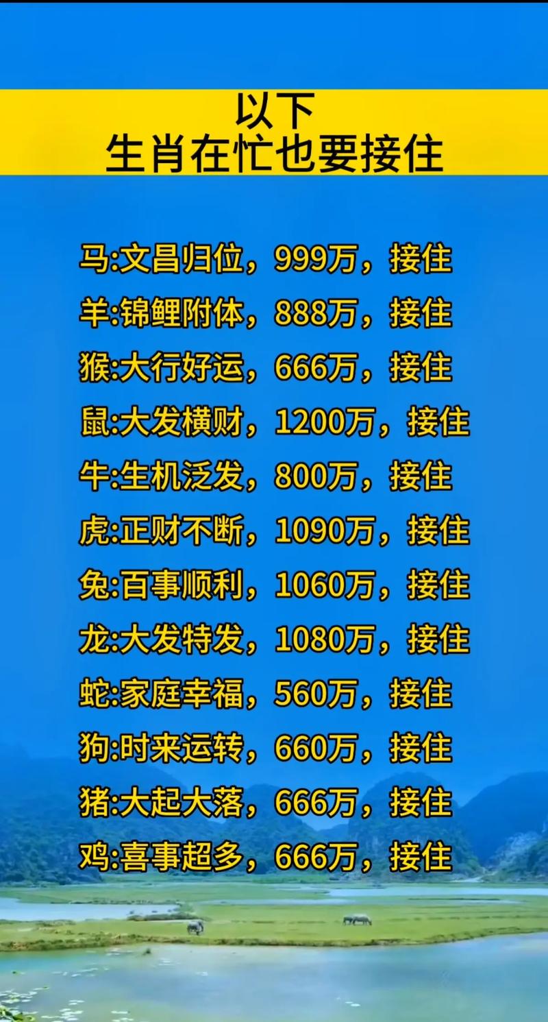 12月12日生肖运势大揭秘：猪鸡猴转运时刻！