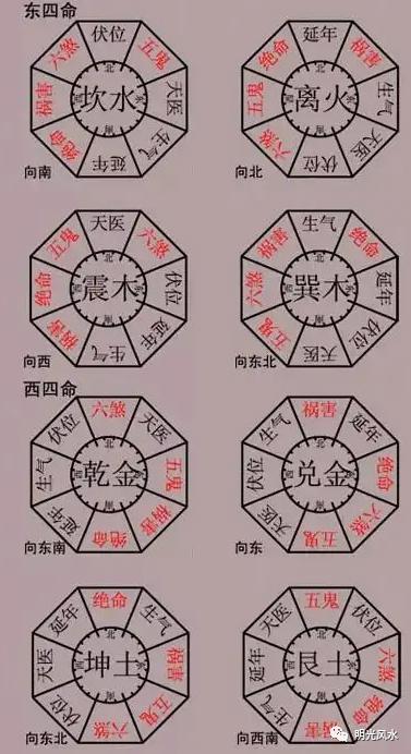 2025国庆江西三僚杨公风水实操班，开启你的风水之旅！