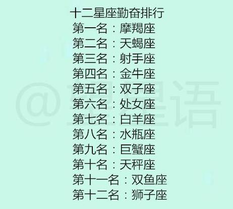 四大星座爱情运势：白头偕老的幸运邂逅！