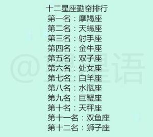 四大星座爱情运势：白头偕老的幸运邂逅！