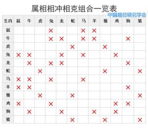 鼠虎猴蛇：揭秘四大生肖的赚钱天赋与人脉秘诀