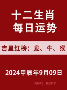 2025：鼠龙猴天蝎财富机遇年，抓住时机致富！