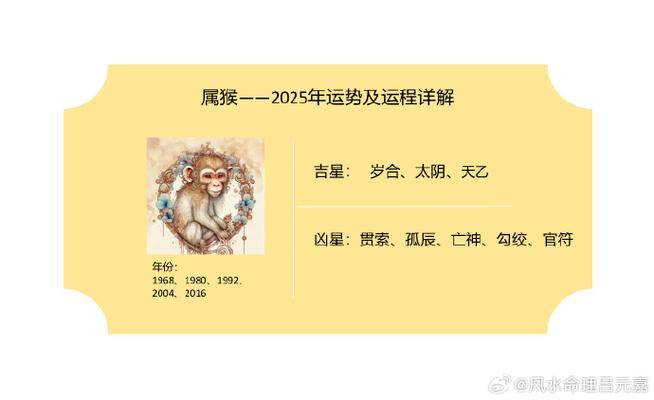 2025年生肖运势揭秘：事业财运大解析