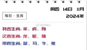 2024年11月12日运势揭秘：八字幸运指南，生肖运势一览