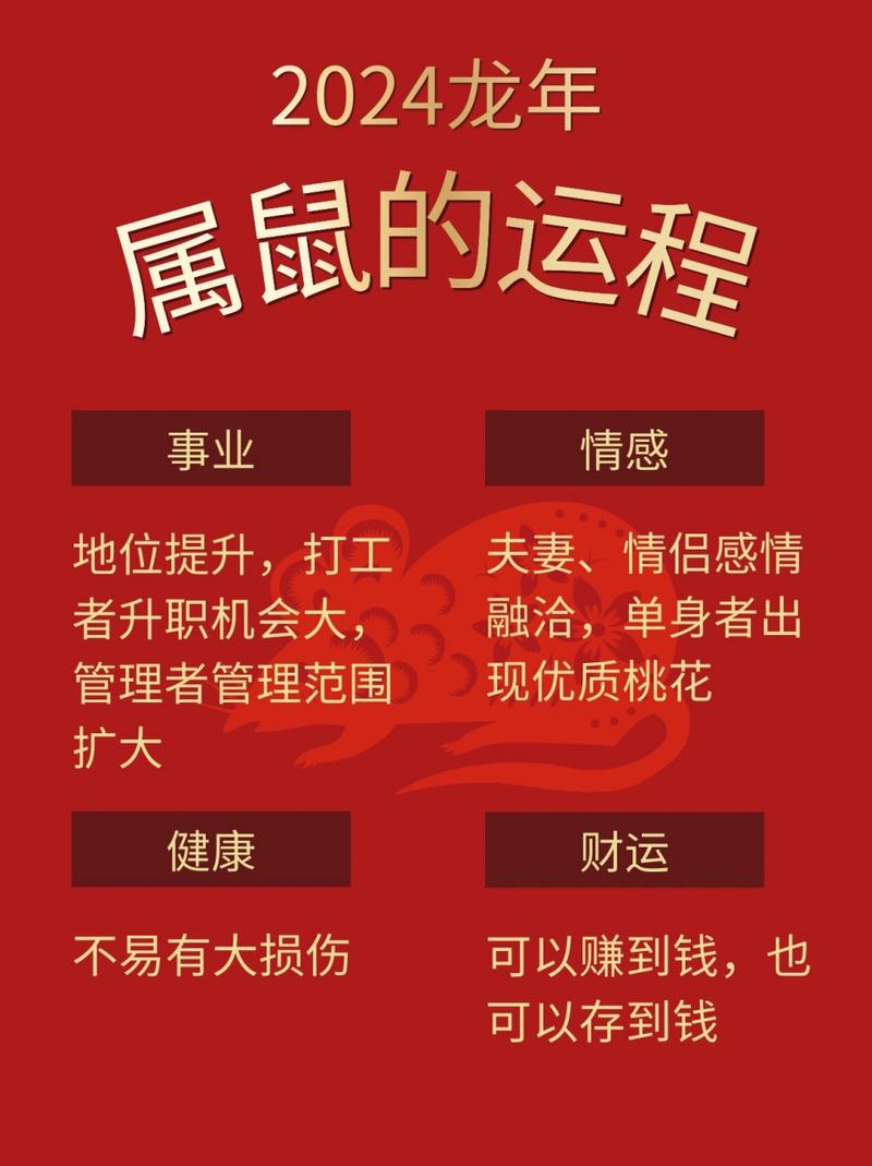 冬季生肖运势揭秘：12生肖职场喜忧录