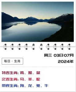 12月12日生肖狗猴虎运势飙升：事业财富双丰收！