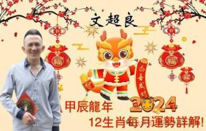 12月运势大爆发：龙马猴迎贵人，财运事业逆袭！