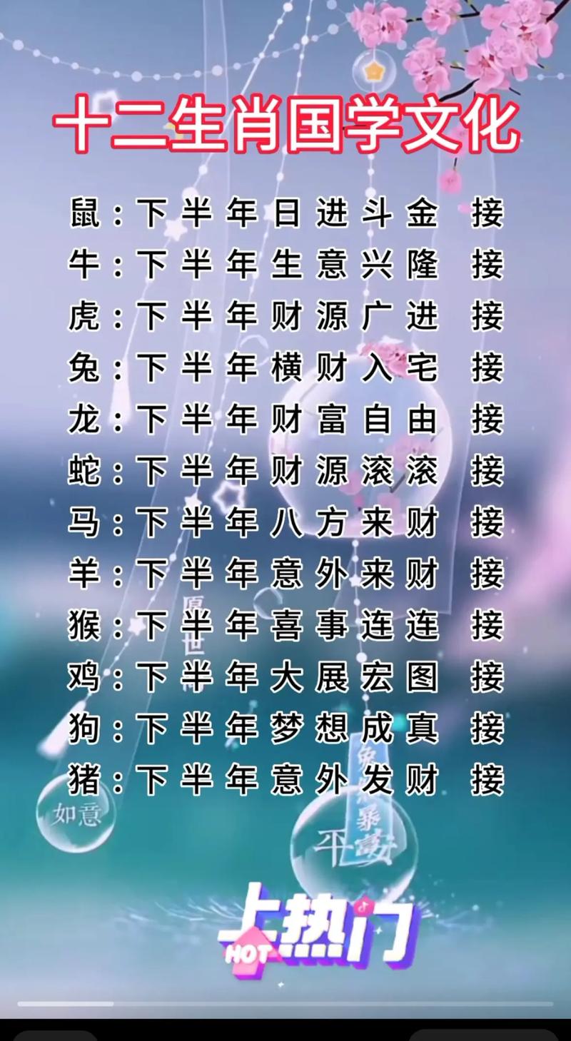 2025十二生肖星座运势：财富高峰，梦想成真！