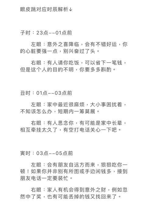 揭秘右眼皮跳时辰吉凶，生活玄机大揭秘