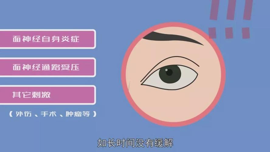 揭秘眼皮跳：民间吉凶与医学解释