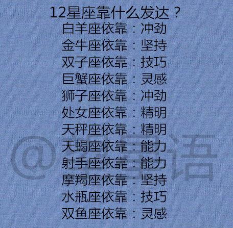 十二星座性格揭秘：射手逗乐处女柔，双鱼水瓶冷与热