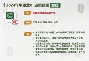 27天后，属虎蛇猴运势高峰：事业姻缘双丰收！