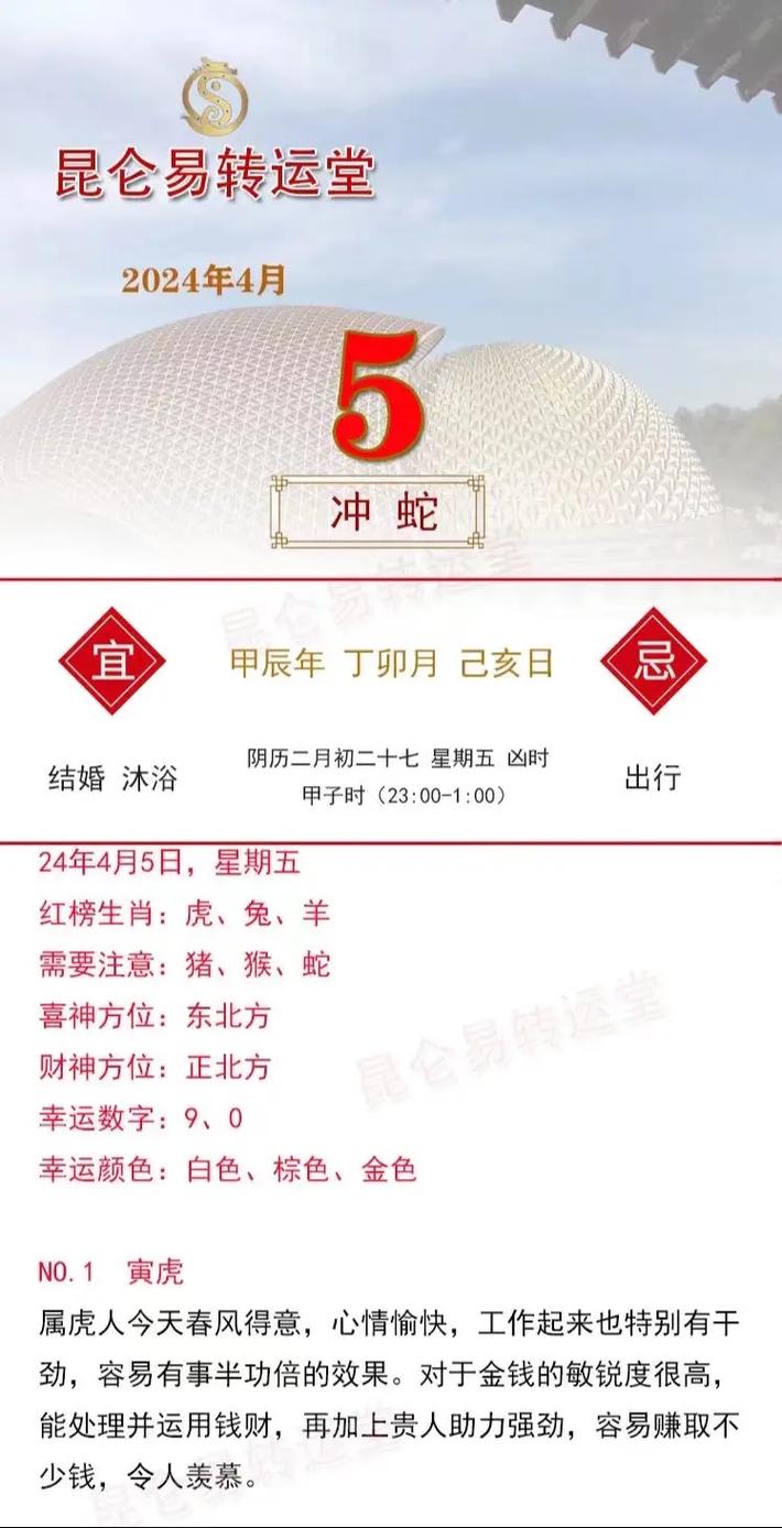 2024年12月12生肖运势揭秘：好运与挑战并存