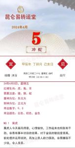 2024年12月12生肖运势揭秘：好运与挑战并存