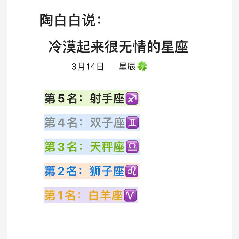 四大星座分手态度揭秘：果断转身，优雅告别！