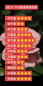 2024年星座运势盘点：四大星座魅力与贵人助力揭秘