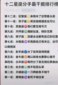 星座分手揭秘：12星座分手原因大解析
