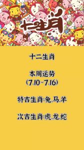 生肖兔鸡狗猪爱情运势：邂逅告白高潮时刻