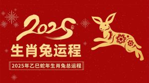 2025生肖运势：桃花飞升，幸福启程，揭秘生肖密码！