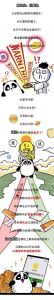 2025年运势大爆发：鼠龙巨蟹水瓶四大生肖星座福运亨通