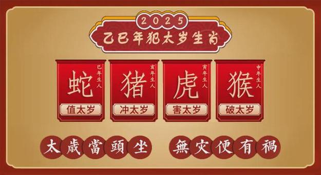 2025年生肖运势：鼠龙马鸡闪耀职场爱情