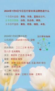 12月13日生肖运势：生肖运势解析及应对策略