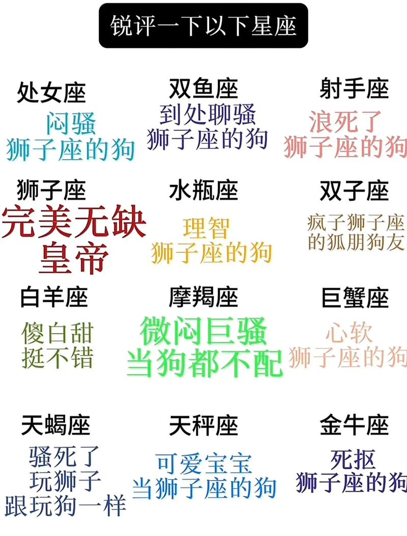 白羊处女天蝎水瓶：揭秘独立内心强星座魅力与财运