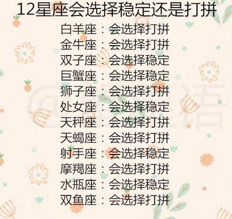 揭秘星座女性魅力：白羊天蝎摩羯双子传奇故事