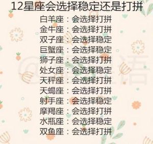 揭秘星座女性魅力：白羊天蝎摩羯双子传奇故事