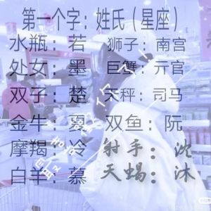 2025年生肖星座女性：情感界限感高手指南