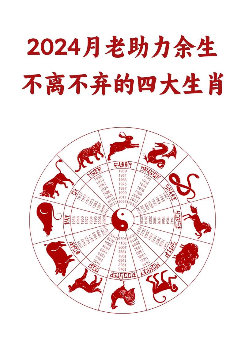 2025年生肖运势：兔牛蛇龙四大生肖高峰指南