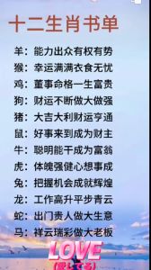 2025年生肖运势大揭秘：鼠龙猴双鱼财运亨通！