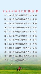 11月末生肖运势揭秘：鼠龙蛇马如何规划未来？