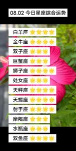 12月运势爆发：白羊巨蟹天秤金牛迎人生巅峰