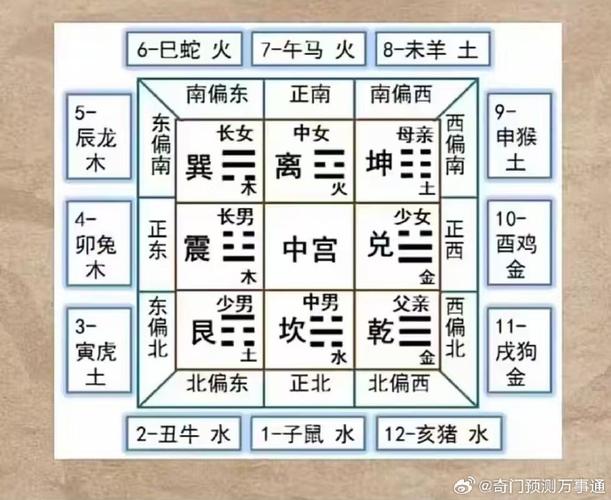 阴宅风水与家族兴衰，揭秘‘生死富贵’之谜