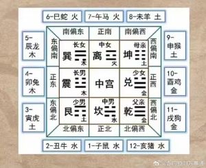 阴宅风水与家族兴衰，揭秘‘生死富贵’之谜