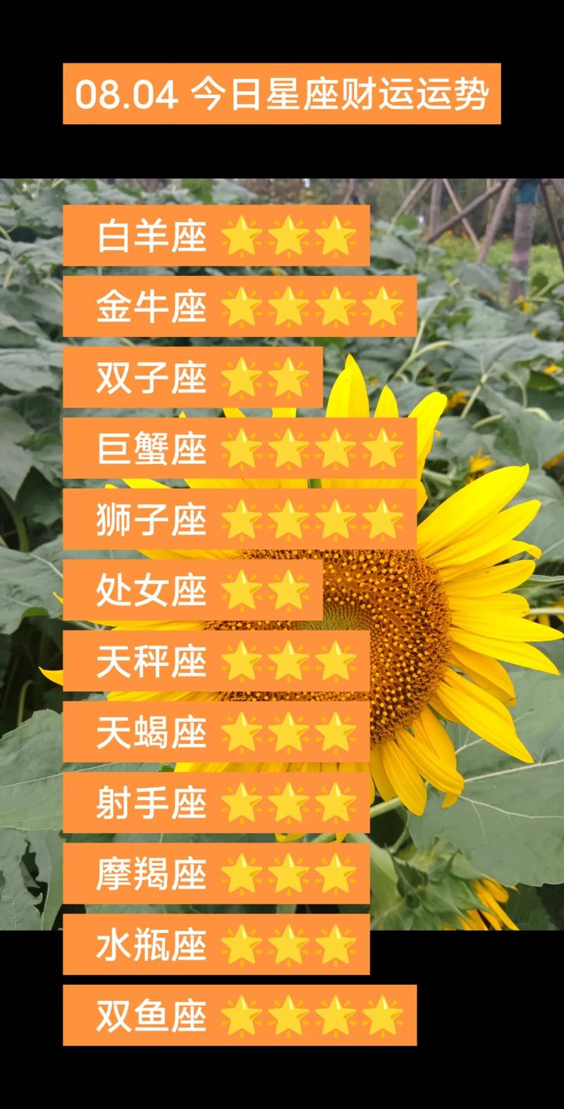 春节前星座好运盘点：白羊财运金牛魅力双子事业巨蟹家庭！