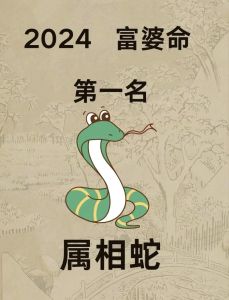2025生肖好运指南：爱情财运事业丰收