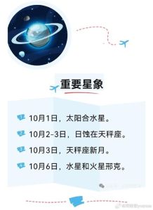 2025年生肖星座运势：性格特质助事业财运飞跃