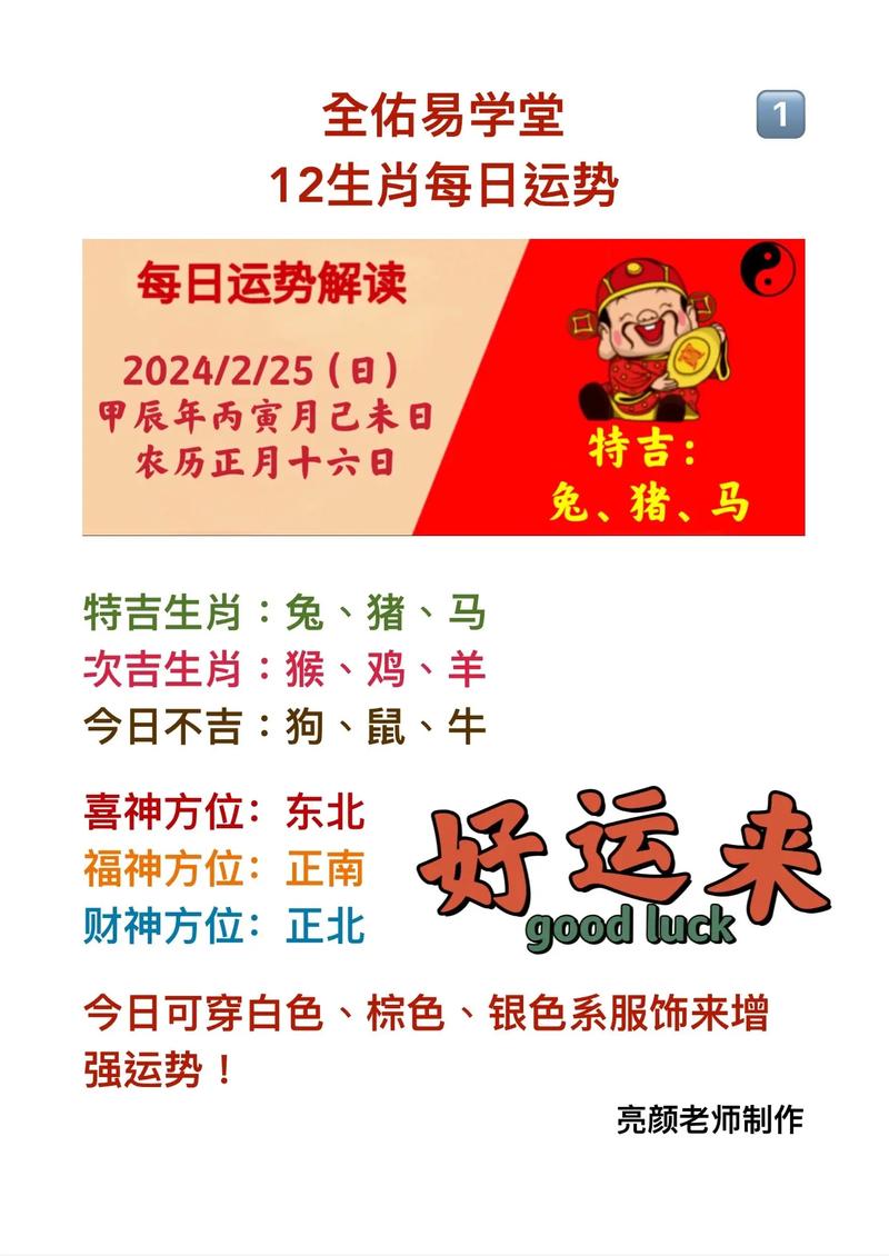2025年生肖运势大爆发：事业财运飞跃指南