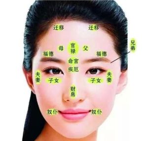七种面相特征揭示人品不佳，人际交往慎选朋友！