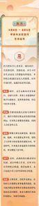 12月运势揭秘：生肖虎马兔羊大利，注意防范风险！