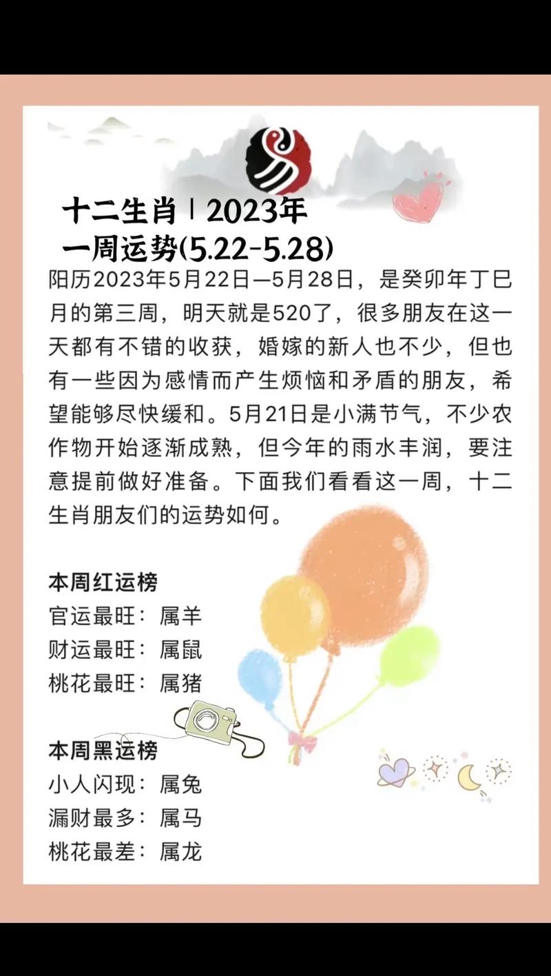 12月13日生肖运势揭秘：事业财运健康爱情，池池频道分享！