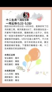 12月13日生肖运势揭秘：事业财运健康爱情，池池频道分享！