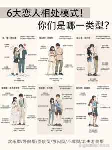揭秘情人关系：甜蜜挑战与情感维系之道