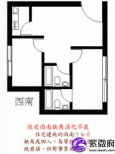 破解家居风水，打造和谐生活港湾