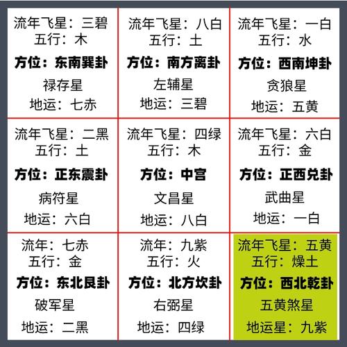 办公室风水小技巧，提升工作效率秘诀