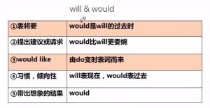 揭秘改变性取向：途径原因与挑战