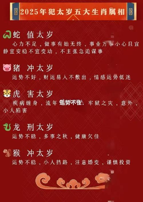 化解事业不顺秘籍：心态调整与玄学智慧助你突破困境